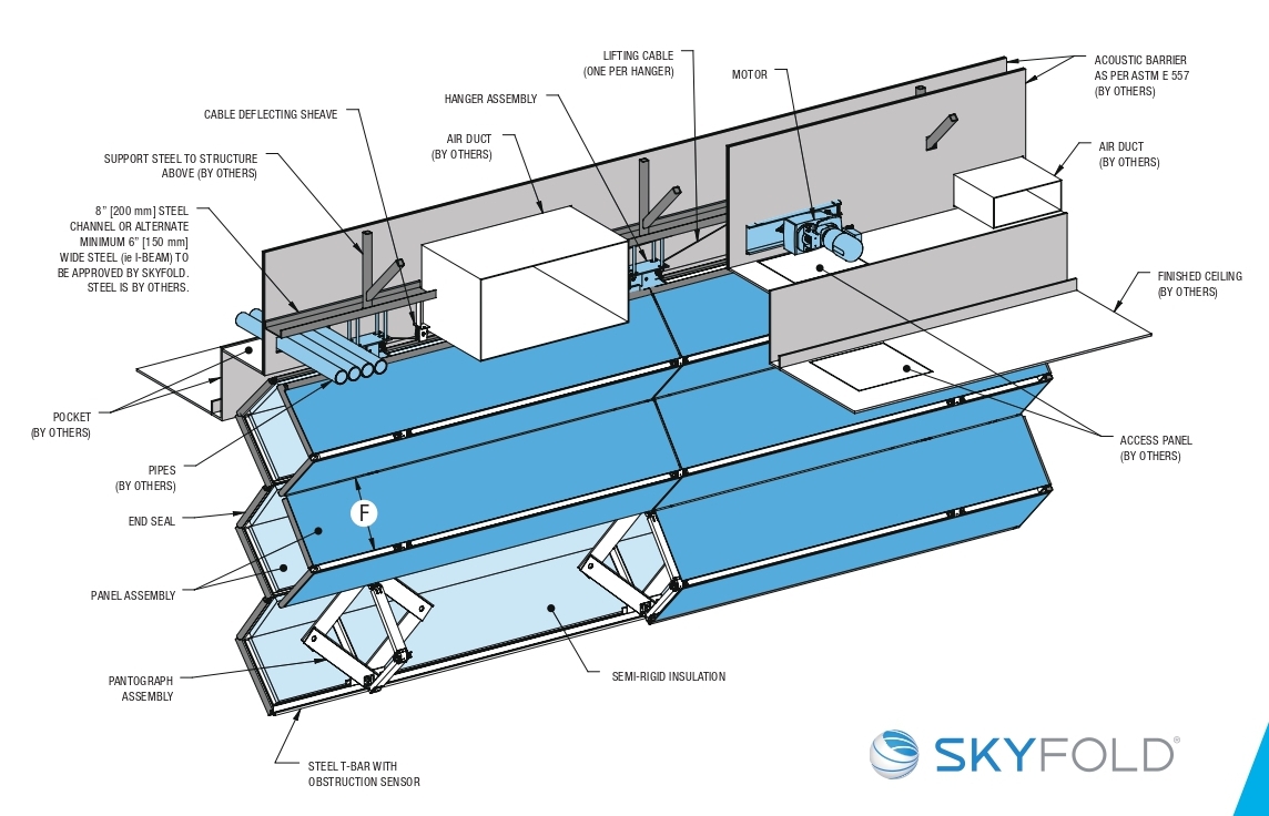 Maximum Flexibility The Possibilities of Vertically Folding Operable Walls - 6793